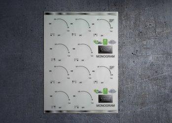 GE Appliances ZGU385NSMSS cooktop compatible fascia sticker set. (image for) GE Appliances ZGU385NSMSS cooktop compatible fascia sticker set.